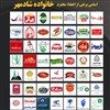 دستگاه پرکن توزینی دستگاه پرکن توزینی