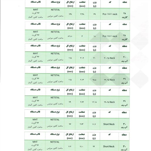 پریفرم پت آب معدنی و نوشیدنی های گاز دار و دوغ و روغن و غیره