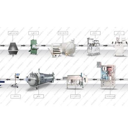 خط تولید کنسرو تن ماهی