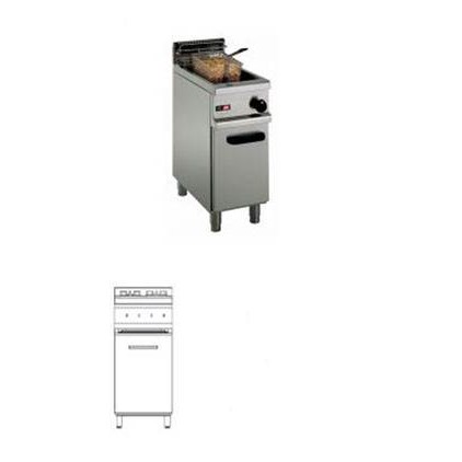 سرخ کن تک لگن