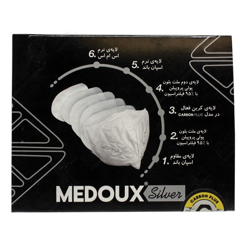 ماسک 6 لایه کربن N95 بدون سوپاپ مداکس