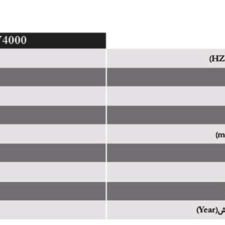جارو برقی نیمه صنعتی دو موتور ویلایی خاک مدل v4000