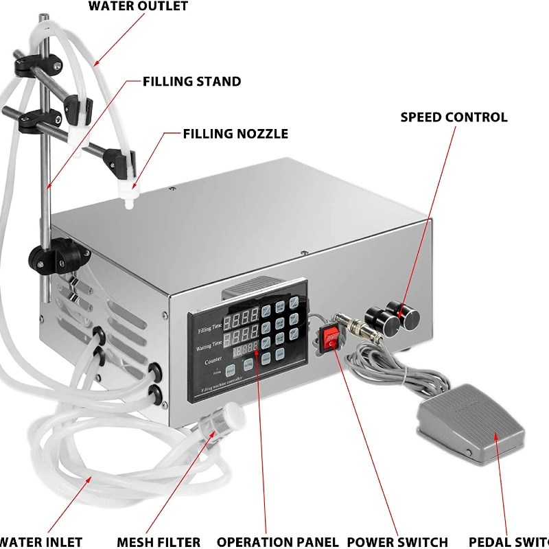 دستگاه پرکن مایعات دو نازل 2 تا 3500 میلی لیتر