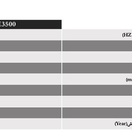 جارو برقی نیمه صنعتی تک موتور بی صدا هتلی مدل H3500