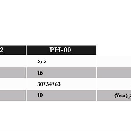 دستگاه براق کننده کفش آپارتمانی شوشاینر تک شیر مدل PH00