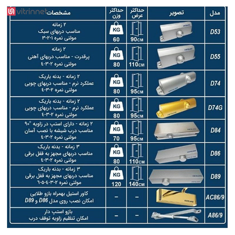آرام بند فاتلس مدل D53