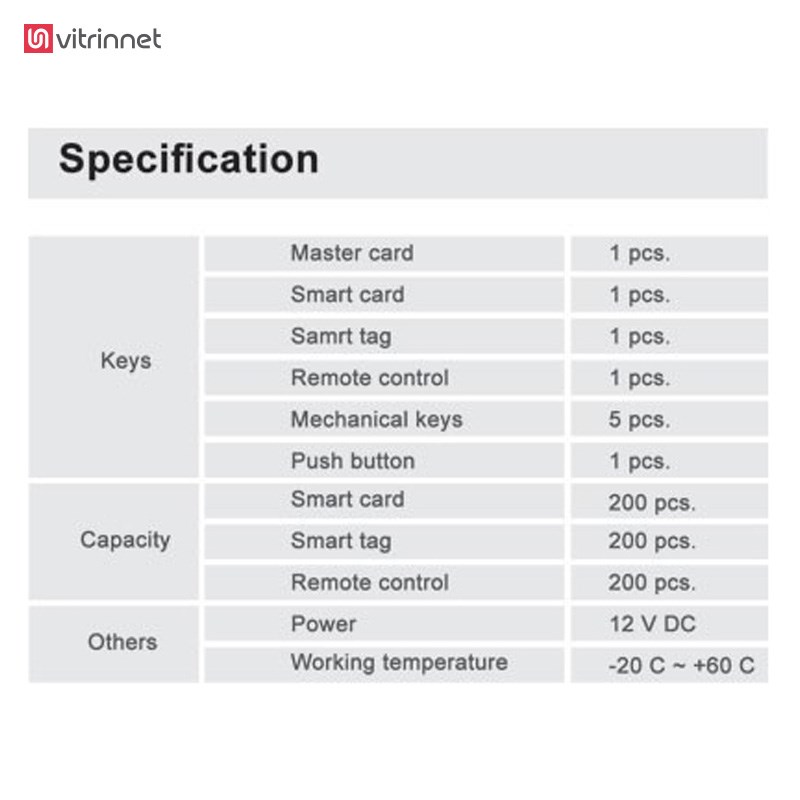 قفل برقی هوشمند کارت و تگ خوان و ریموتی TSA