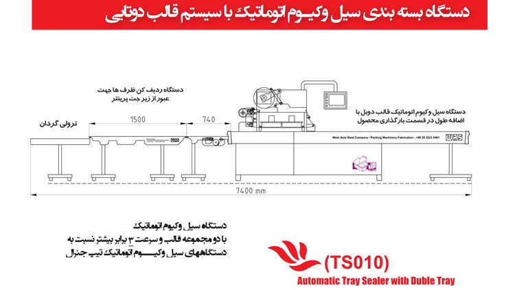 دستگاه سیل وکیوم اتوماتیک قالب دوبل