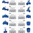 شیرآلات، لوله و اتصالات