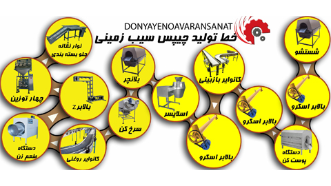 خط تولید چیپس