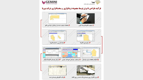 نرم افزار طراحی الگو، سایزبندی و چیدمان جمینی نرم افزار طراحی الگو، سایزبندی و چیدمان جمینی