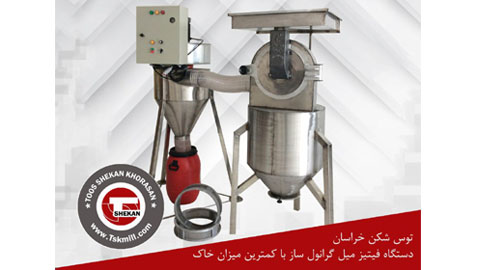 خرد کن مواد و گیاهان گرانول ساز دمنوش و تی بگ بدون گرد فیتز میل مدل 4600 خرد کن مواد و گیاهان گرانول ساز دمنوش و تی بگ بدون گرد فیتز میل مدل 4600